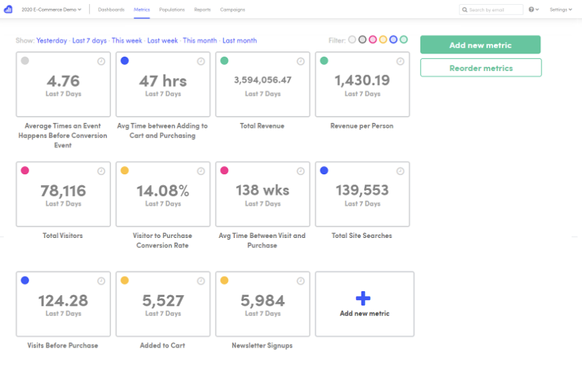 Kissmetrics product image 5